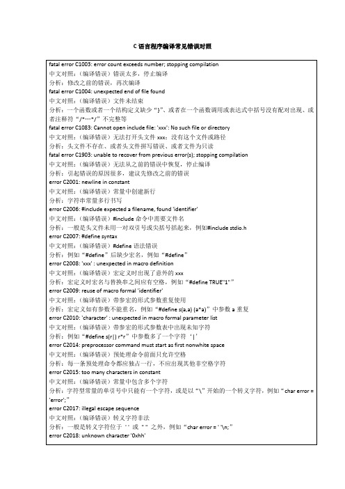 (完整word版)C语言程序编译常见错误对照