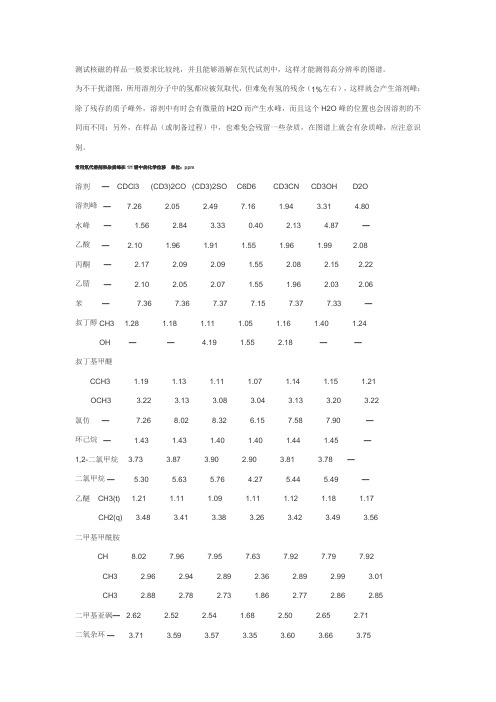 核磁溶剂化学位移