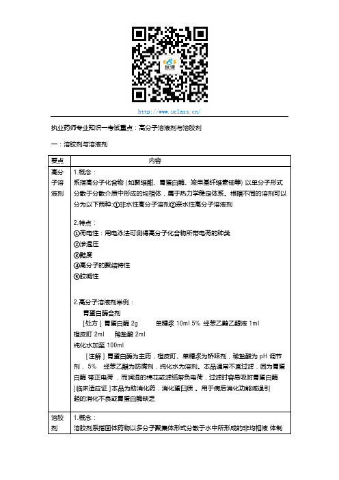 执业药师专业知识一高分子溶液剂与溶胶剂