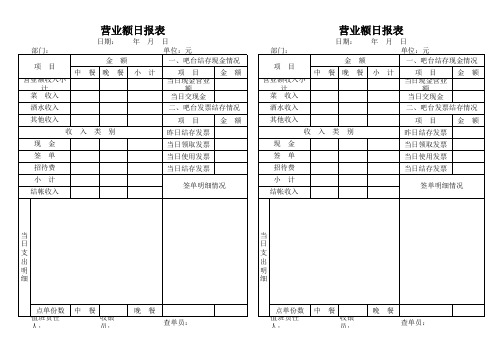 营业额日报表