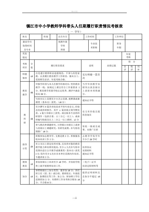 镇江中小学教师学科带头人任期履行职责情况考核表