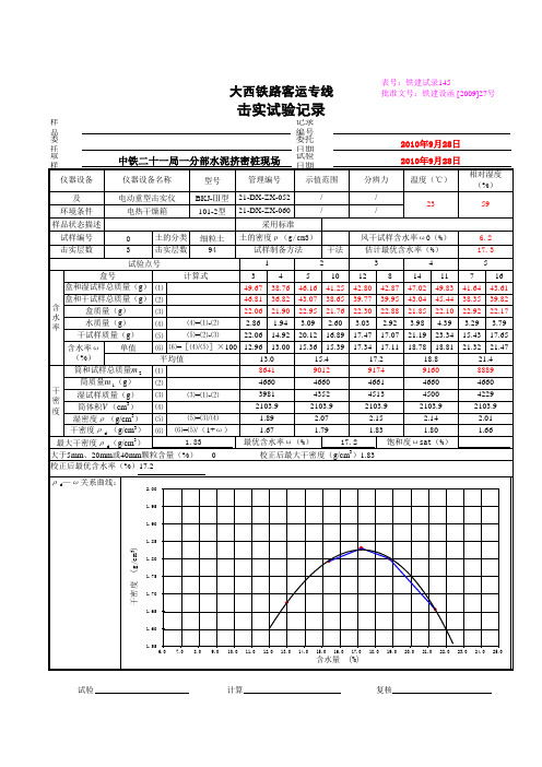 击实试验记录