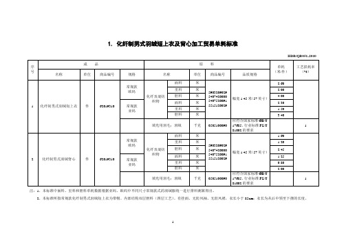 服装类单耗标准