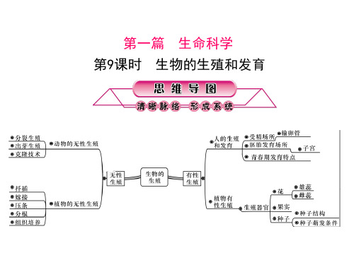 浙江省1中考科学复习课件：第1篇 生命科学 第9课时 生物的生殖和发育 (共66张PPT)
