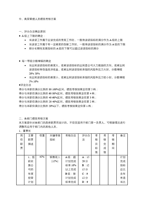 中高层管理人员绩效考核方案