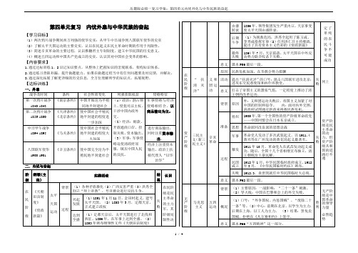 岳麓版必修一复习学案：第四单元内忧外化与中华民族的奋起