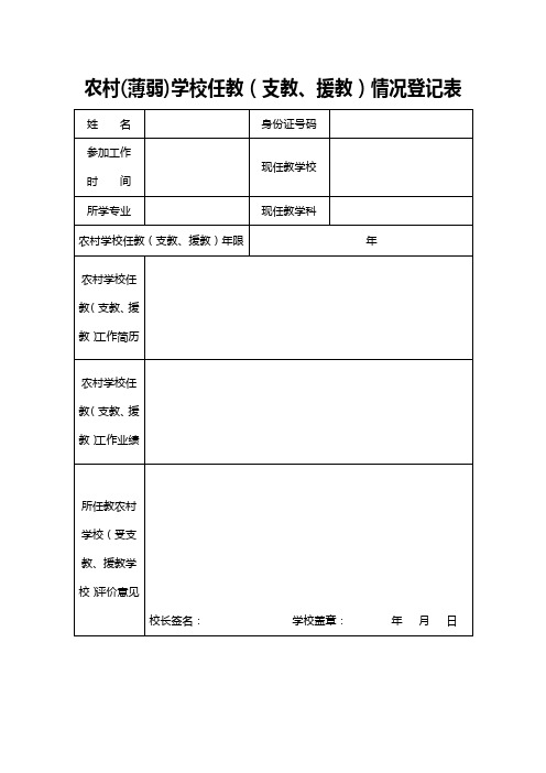 10.农村(薄弱)学校任教(支教、援教)情况登记表--2016教师职评表格