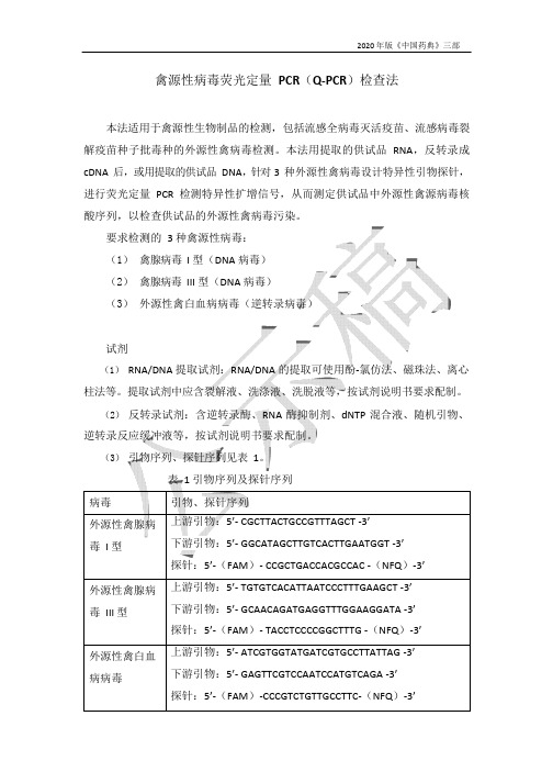 《中国药典》2020版—禽源性病毒荧光定量 PCR(Q-PCR)检查法