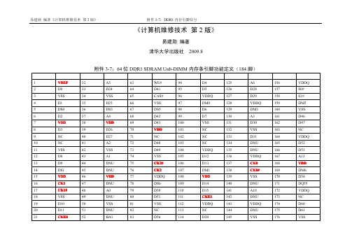 资料2-硬件 DDR1内存引脚功能定义