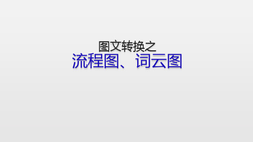 流程图、词云图 2020届高三语文三轮复习课件(共14张PPT)