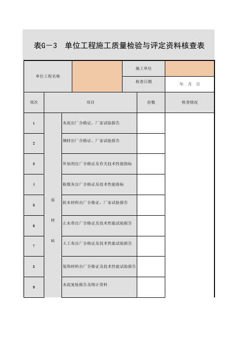 表G-3 单位工程施工质量检验与评定资料核查表