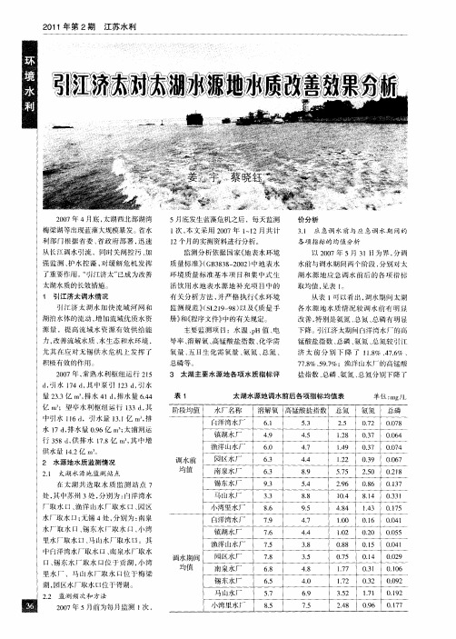 引江济太对太湖水源地水质改善效果分析