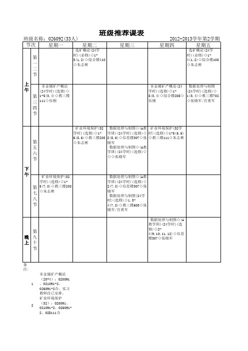 中国地质大学 2009级课表