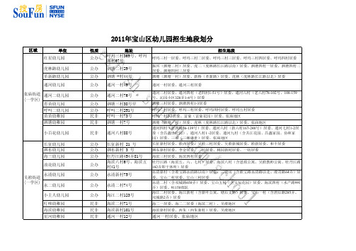 2011年上海宝山学区房划分