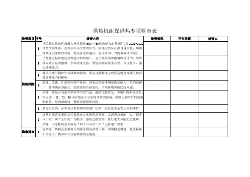 供热机组保供热专项检查表