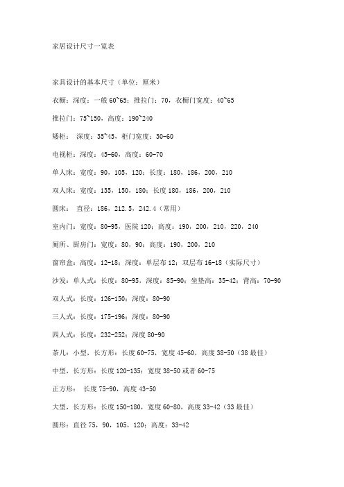 家具设计尺寸一览表