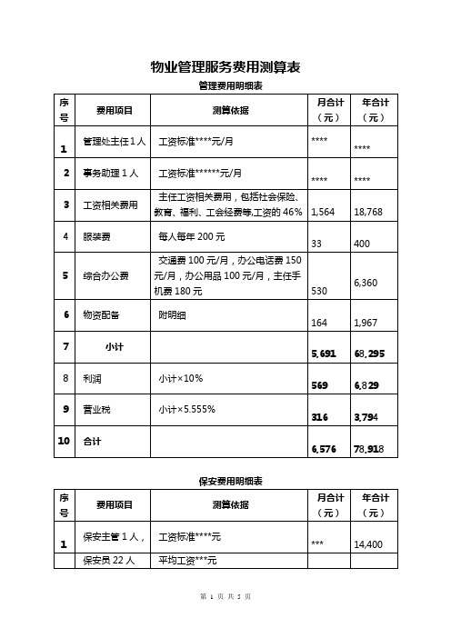 物业管理服务费用测算表