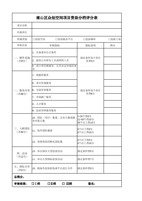 分档评分表