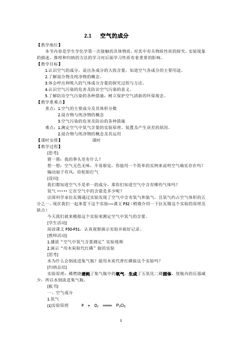 2.1   空气的成分