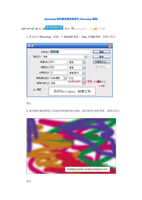 PS字