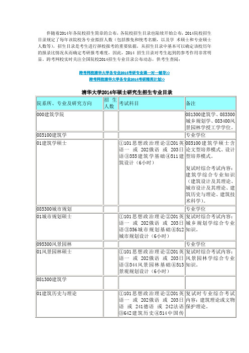 2014清华大学硕士研究生招生专业目录(跨考网校提供)