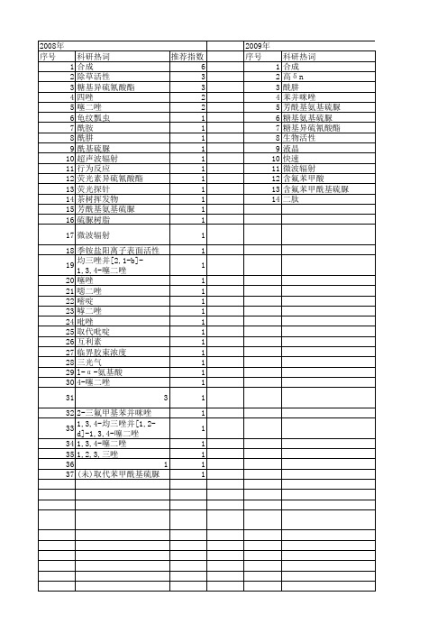 【国家自然科学基金】_异硫氰酸酯_基金支持热词逐年推荐_【万方软件创新助手】_20140729