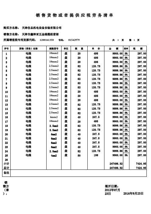 销售货物或者提供应税劳务清单 含计算公式标准格式 
