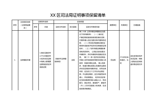 司法局证明事项保留清单【模板】