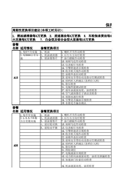 丰田车辆维修标准工时