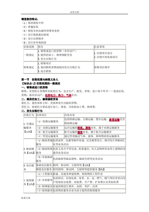 CPA税法-增值税知识点汇总情况
