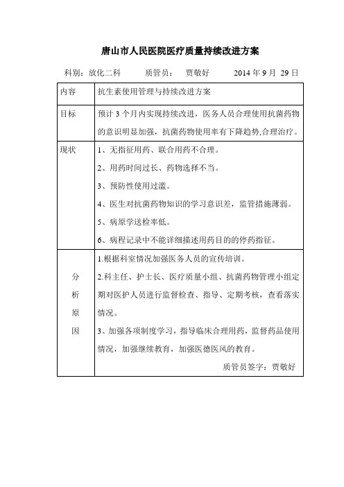 放化二科抗生素合理应用持续改进方案