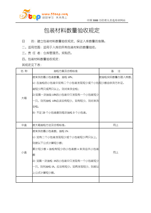 包装材料数量验收规定
