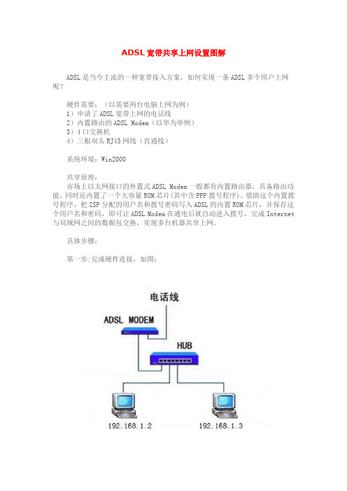 ADSL宽带共享上网设置图解