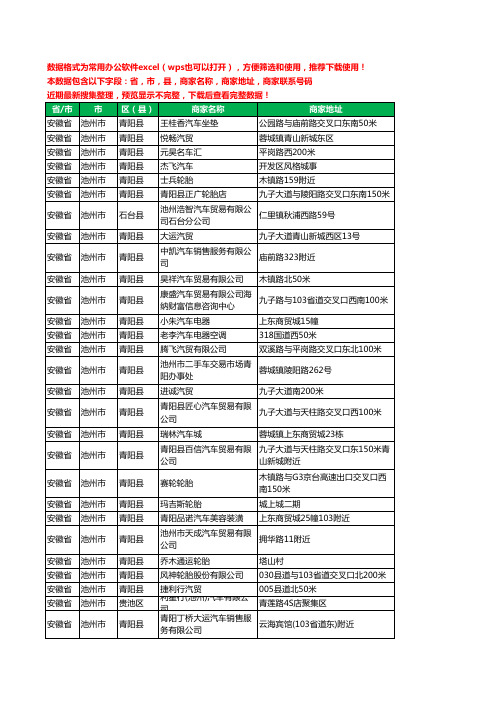 2020新版安徽省池州市汽车4S店工商企业公司商家名录名单联系电话号码地址大全111家