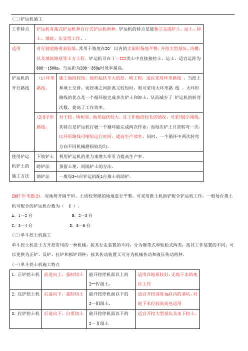 造价工程师考试试题工程施工技术2