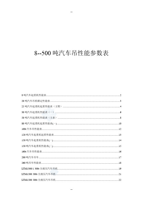 汽车吊性能参数表