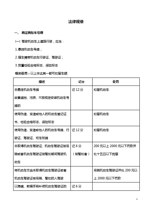 2013 c2驾照科目一知识点