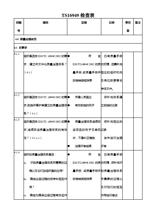 TS16949检查表