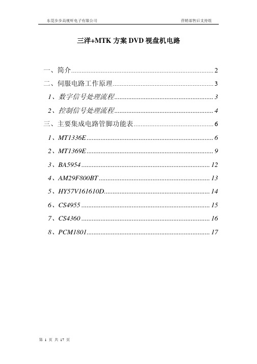 DVD原理