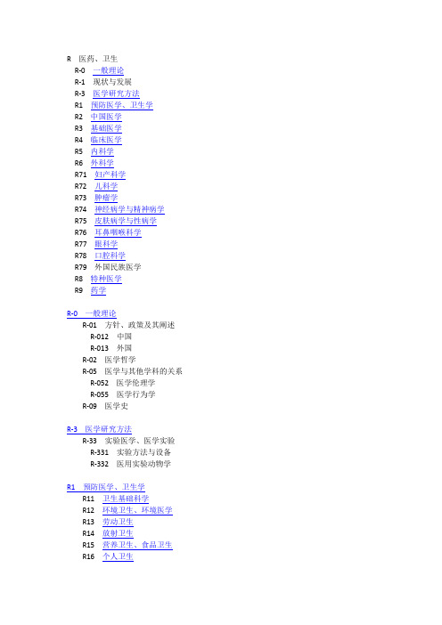 中图分类号-医药卫生