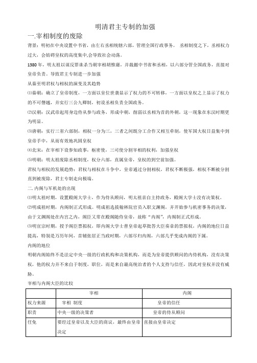 明清君主专制