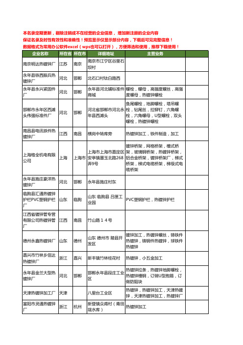 新版全国热镀锌厂工商企业公司商家名录名单联系方式大全477家