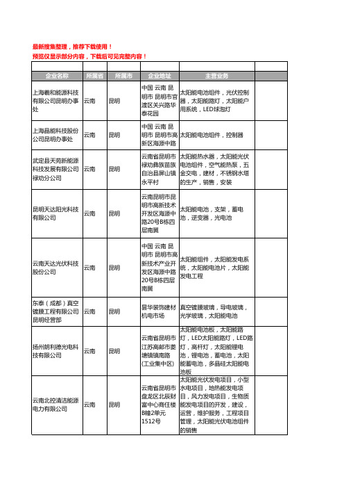 新版云南省太阳能电池工商企业公司商家名录名单联系方式大全29家