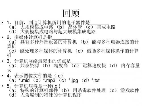 课件- PowerPoint Presentation.ppt