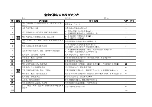 宿舍环境与安全检查评分表