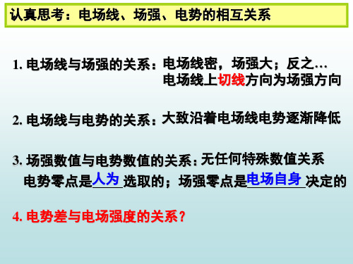 1.6电势差和电场强度的关系