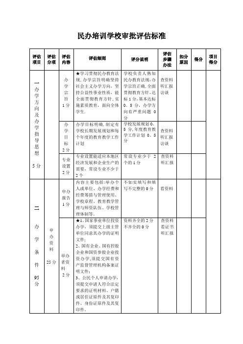 民办培训学校审批评估标准