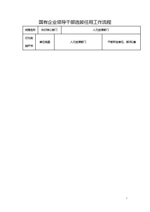 国有企业领导干部选拔任用工作流程