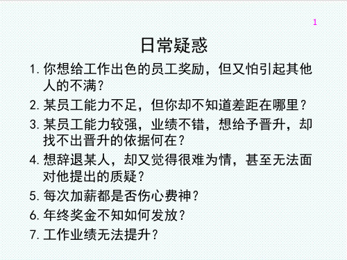 目标管理-目标与绩效考核课件 精品