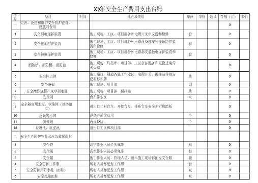 安全生产费用支出台账样表